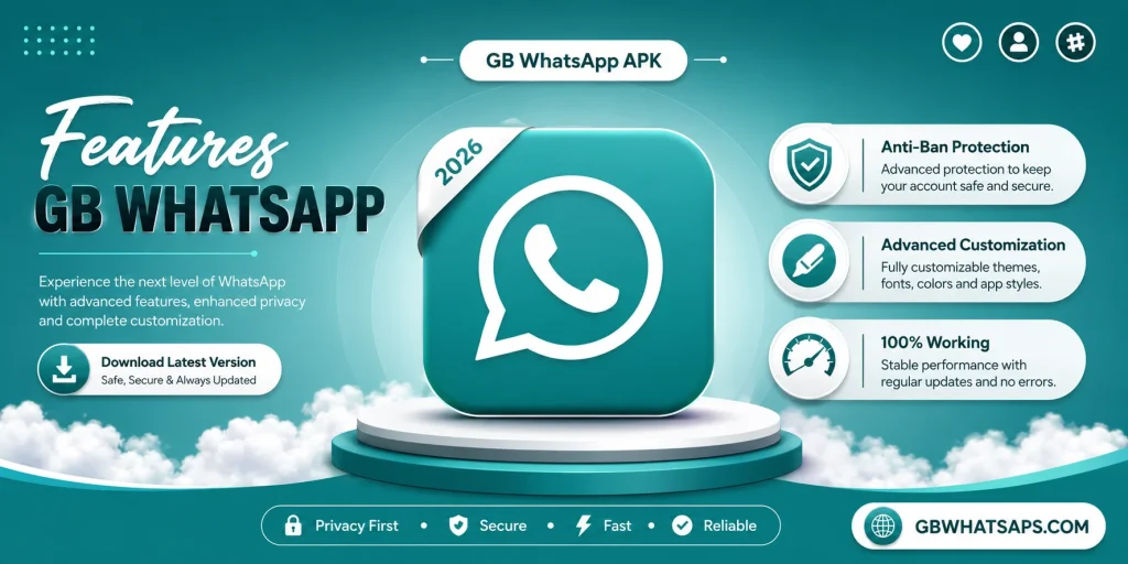 GB WhatsApp APK Features 2026